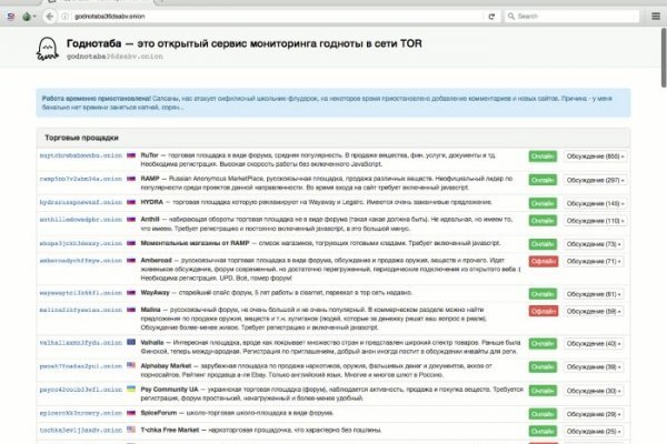 Кракен что продается