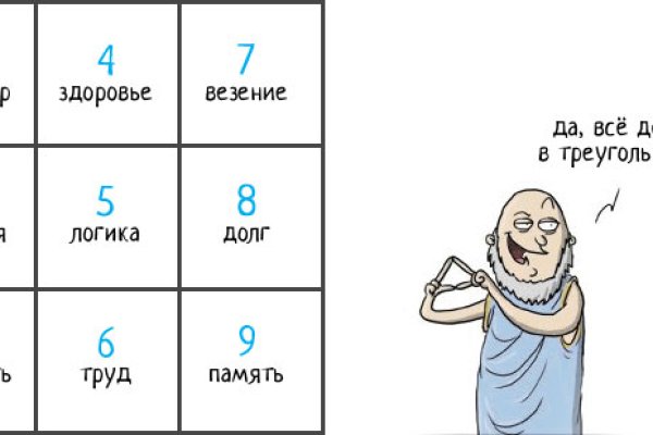 Кракен зеркало krakenat2krnkrnk com