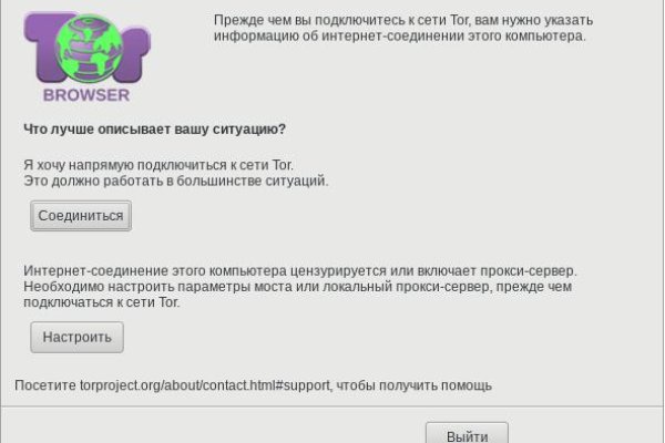 Сайты продаж наркотиков